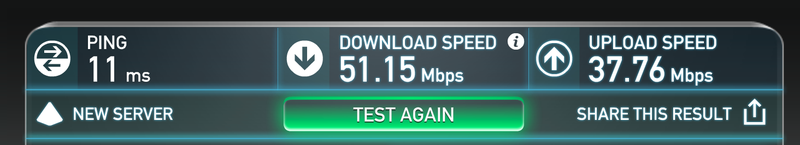 This is slower than usual. Most of the time my download speed hovers around 150-200 Mbps